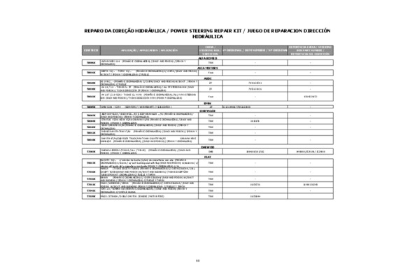 sistema direcao hidraulica Book