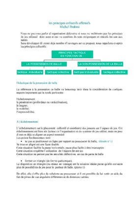 offensifs Book