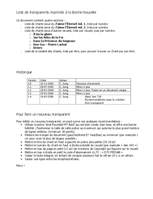 liste d_ip transparents annonimes gratuits Book