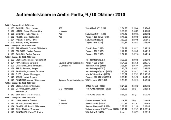 ambri piotta Book