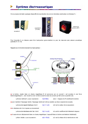 electroacoustiques Book