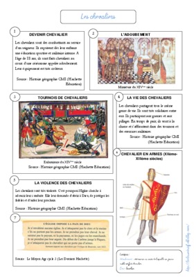 equipement des chevaliers Book
