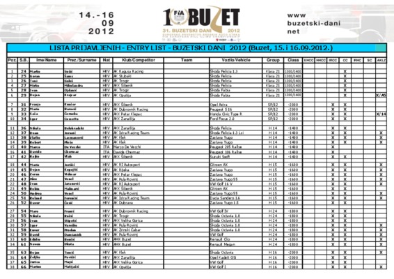 buzet et imbert Book