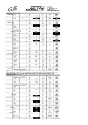 carnet d_entretien mercedes w168 Book