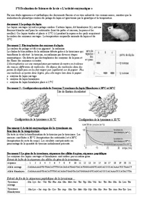 pelage himalayen Book