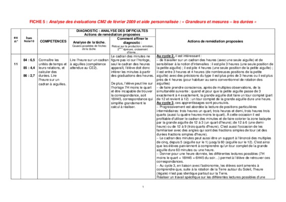 1000 problemes cm2 pages 116 Book