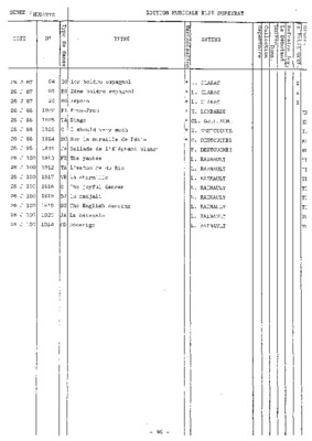 edf fckeditor file cgv Book