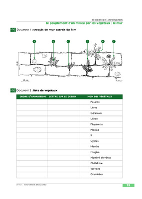 livre svt 6e edition 2009 Book