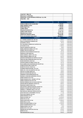 codigo processo civel Book