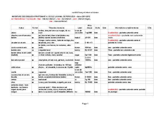 registre inventaire ecole Book