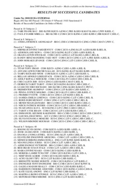 results of successful candidates Book