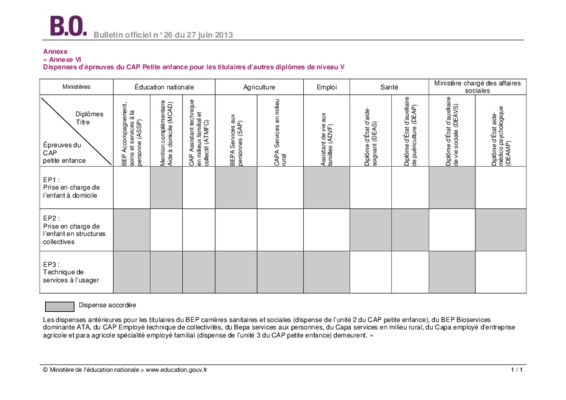 bulletin 08 juin 2013 Book