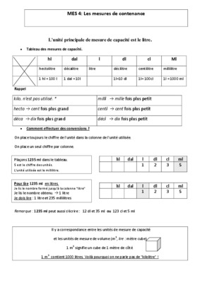 mesures de contenance cm2 Book