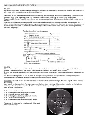 immunologie exercice type bac Book