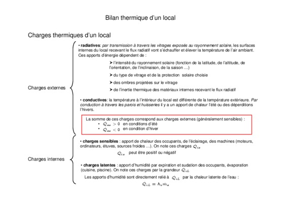 bilan thermique d_un local Book