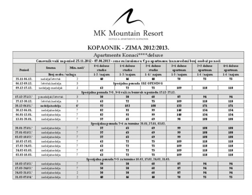 kopaonik Book