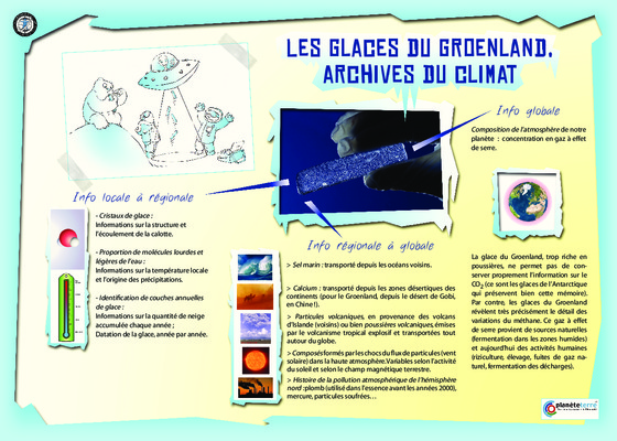 groenland Book