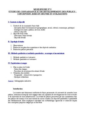 museofiche 20 Book