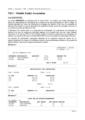 le cas manoutil en pdf Book