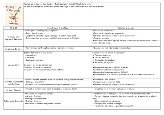 organigramme projet de toutes les couleurs d_alex sanders Book