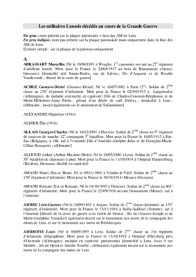 cours militaires Book