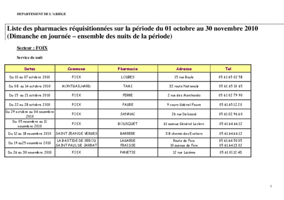 requisitionnees Book