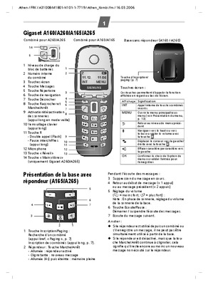 gigaset a265 Book