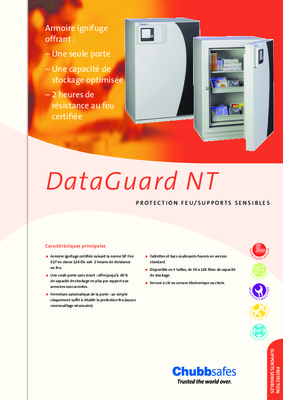 dataguard Book