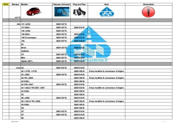 ap900 Book