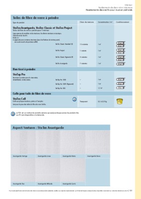 revetement fibre de verre a peindre Book