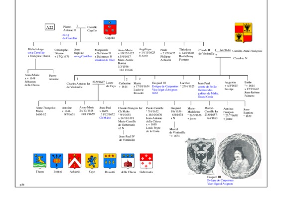 castellar routes communales Book