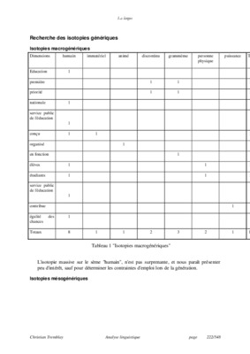 isotopies Book