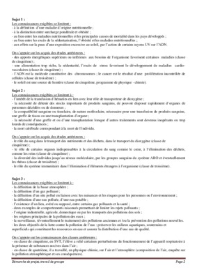 limitent Book