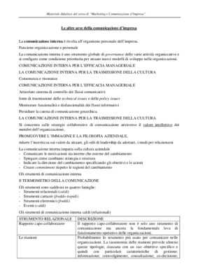 comunicazione vendita Book