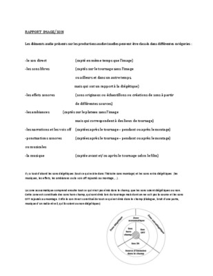 rapport cryptage image Book