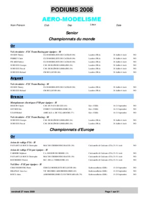 podiums Book