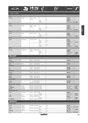 trafic t800 Book