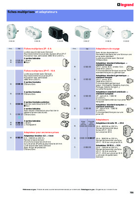 multiprises Book