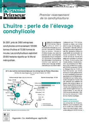 conchylicole Book