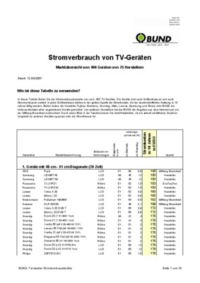 fussball bund Book