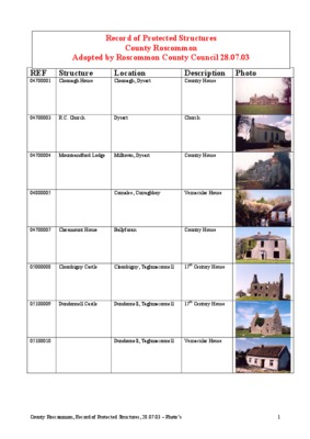 roscommon Book