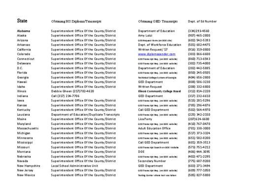 transcripts Book