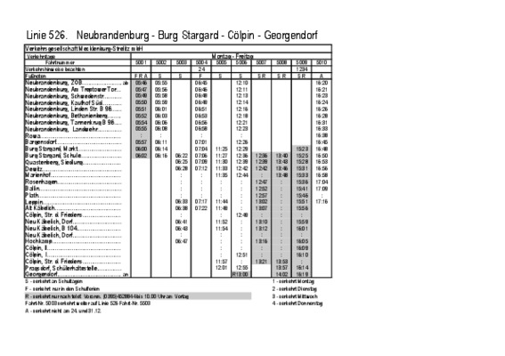 mecklembourg stargard Book