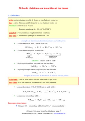 fiche de revisions breve Book