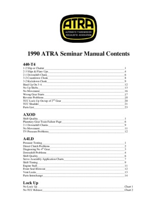uno 1990 manual Book