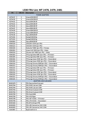 7 g 2481 Book