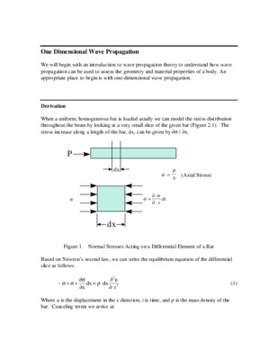 exact cnrollability of wave equation in abounded region with boudry disspation Book