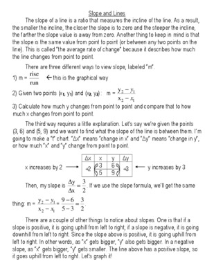 slope Book