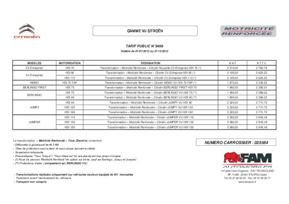 resultats de 2010 2011 sem2 Book
