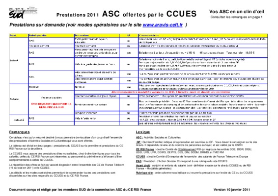 prestations offertes aux clients Book